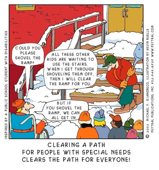 A cartoon image which illustrates that Clearing a Path for people with special needs clears the path for everyone